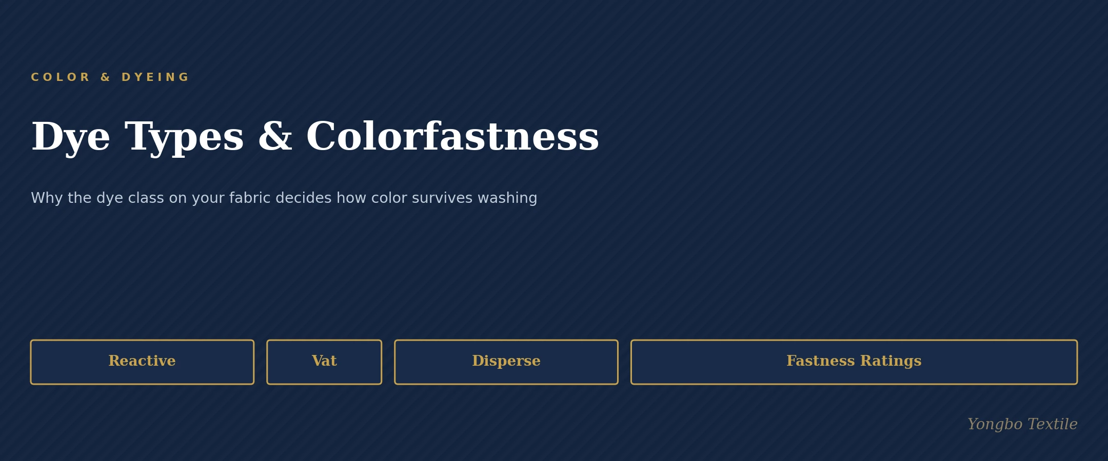 Dye Types & Colorfastness — Yongbo Textile fabric guide cover banner